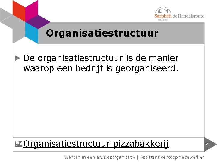 Organisatiestructuur De organisatiestructuur is de manier waarop een bedrijf is georganiseerd. Organisatiestructuur pizzabakkerij Werken Organisatiestructuur De organisatiestructuur is de manier waarop een bedrijf is georganiseerd. Organisatiestructuur pizzabakkerij Werken
