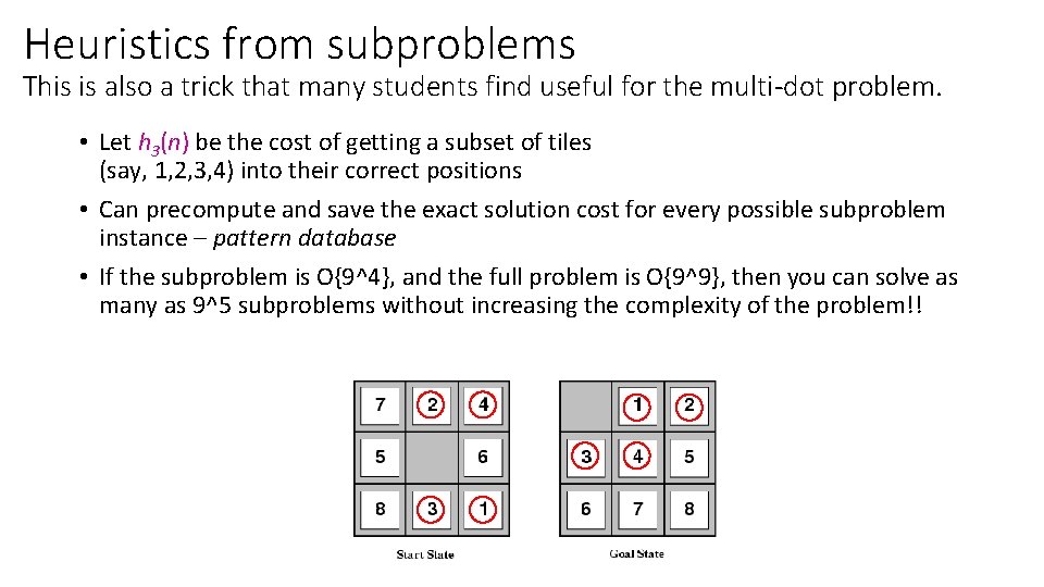 Heuristics from subproblems This is also a trick that many students find useful for