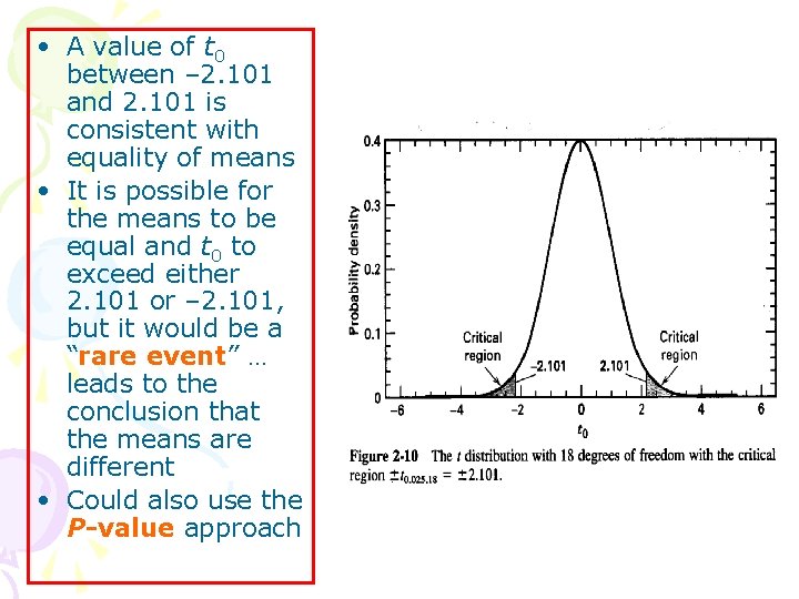  • A value of t 0 between – 2. 101 and 2. 101
