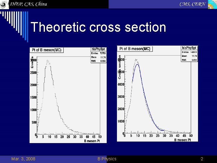 Theoretic cross section Mar. 3, 2008 B Physics 2 