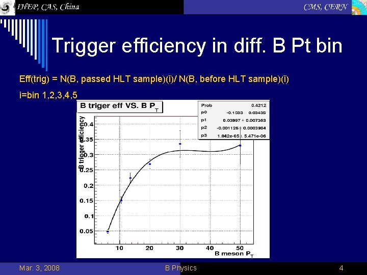 Trigger efficiency in diff. B Pt bin Eff(trig) = N(B, passed HLT sample)(i)/ N(B,