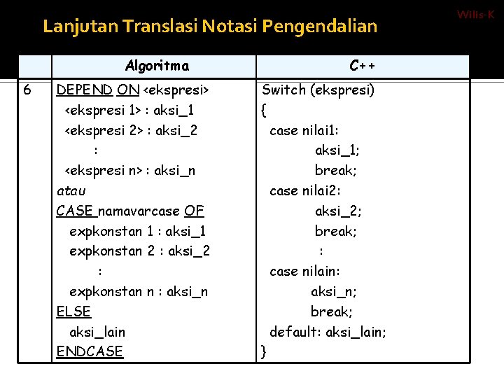 Lanjutan Translasi Notasi Pengendalian Algoritma 6 DEPEND ON <ekspresi> <ekspresi 1> : aksi_1 <ekspresi