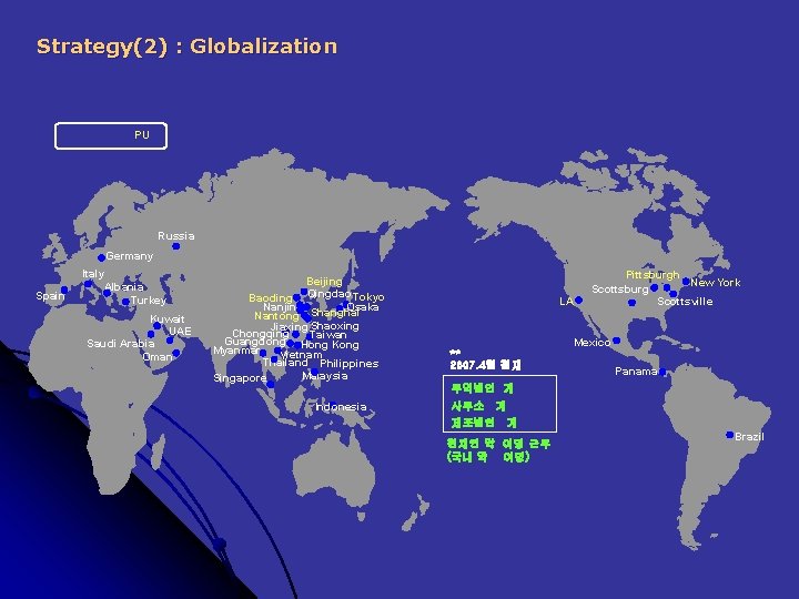 Strategy(2) : Globalization PU Russia Germany Spain Italy Albania Turkey Kuwait UAE Saudi Arabia