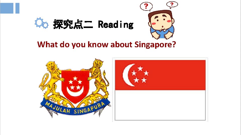 探究点二 Reading What do you know about Singapore? 