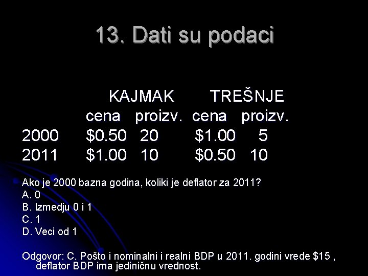 13. Dati su podaci 2000 2011 KAJMAK cena proizv. $0. 50 20 $1. 00