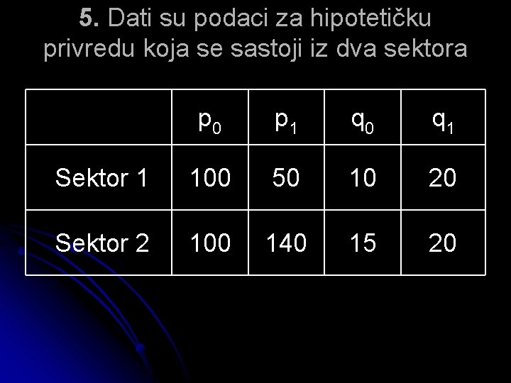 5. Dati su podaci za hipotetičku privredu koja se sastoji iz dva sektora p