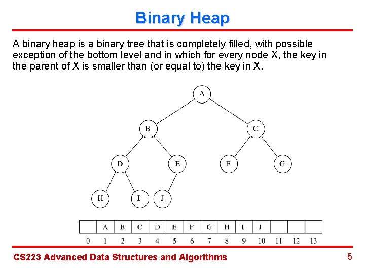 Binary Heap A binary heap is a binary tree that is completely filled, with