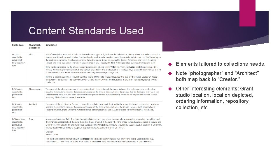 Content Standards Used Elements tailored to collections needs. Note “photographer” and “Architect” both map