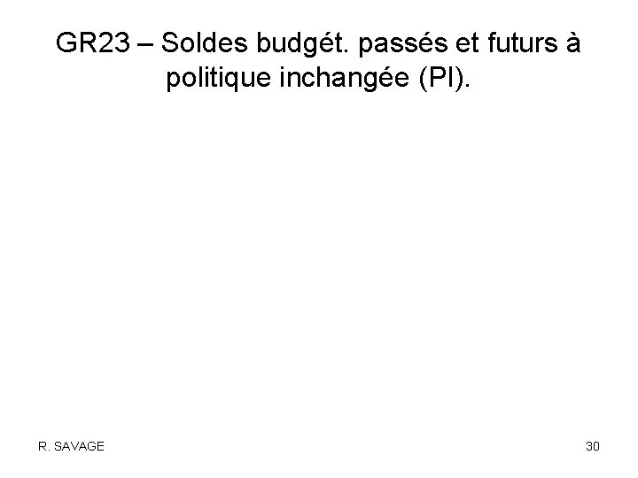 GR 23 – Soldes budgét. passés et futurs à politique inchangée (PI). R. SAVAGE
