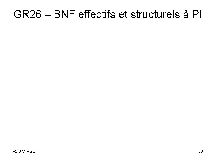 GR 26 – BNF effectifs et structurels à PI R. SAVAGE 33 