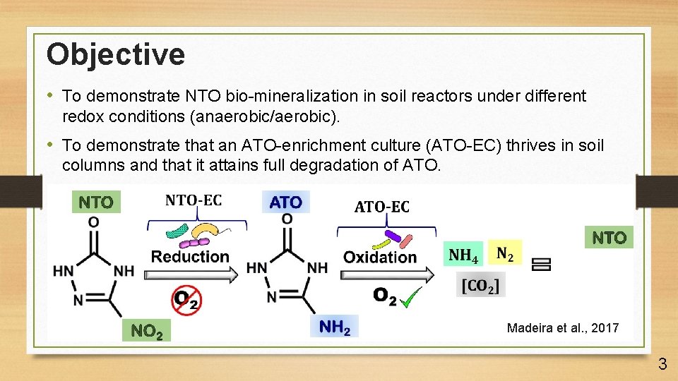 Objective • To demonstrate NTO bio-mineralization in soil reactors under different redox conditions (anaerobic/aerobic).