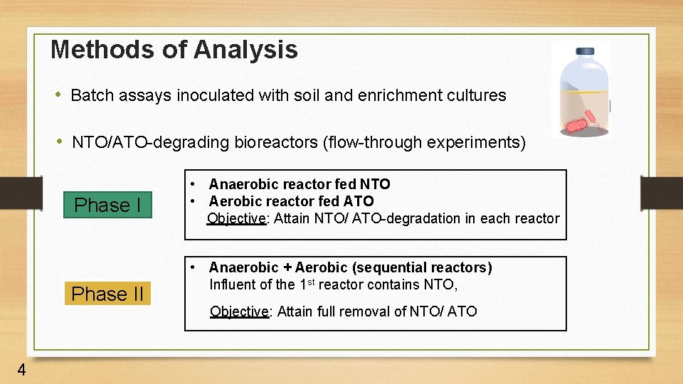Methods of Analysis • Batch assays inoculated with soil and enrichment cultures • NTO/ATO-degrading