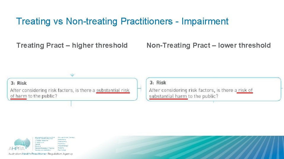 Treating vs Non-treating Practitioners - Impairment Treating Pract – higher threshold Non-Treating Pract –