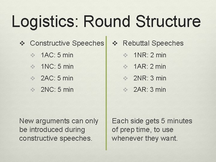 Logistics: Round Structure v Constructive Speeches v Rebuttal Speeches v 1 AC: 5 min