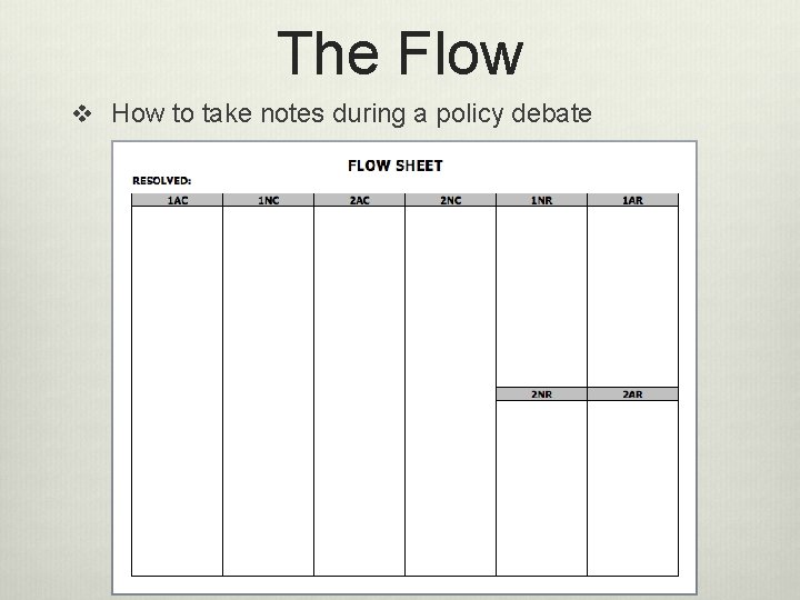 The Flow v How to take notes during a policy debate 