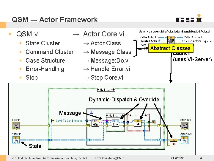 QSM → Actor Framework § QSM. vi § § § → Actor Core. vi