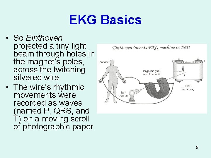 EKG Basics • So Einthoven projected a tiny light beam through holes in the