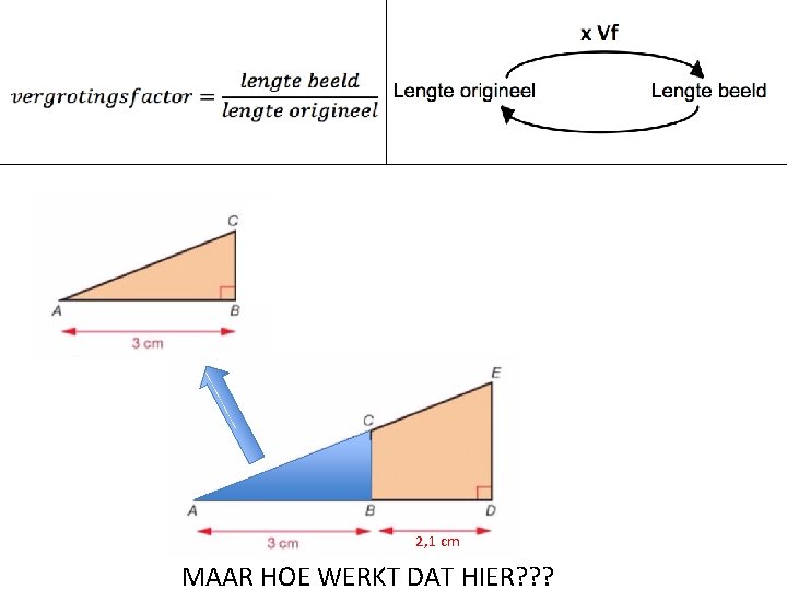 2, 1 cm MAAR HOE WERKT DAT HIER? ? ? 