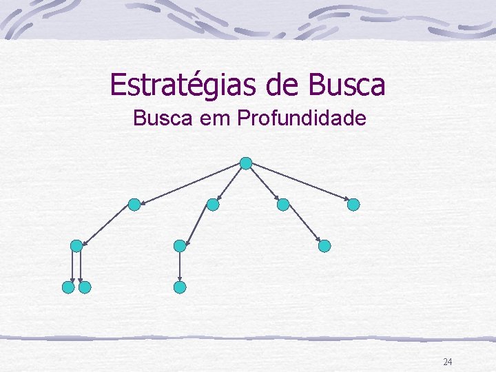 Estratégias de Busca em Profundidade 24 