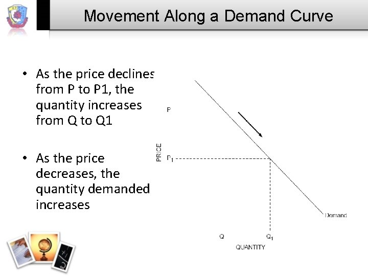 Movement Along a Demand Curve • As the price declines from P to P