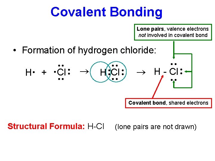 Covalent Bonding Lone pairs, valence electrons not involved in covalent bond • Formation of