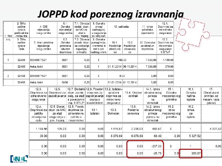 JOPPD kod poreznog izravnanja 
