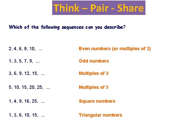 Think – Pair - Share Which of the following sequences can you describe? 2,