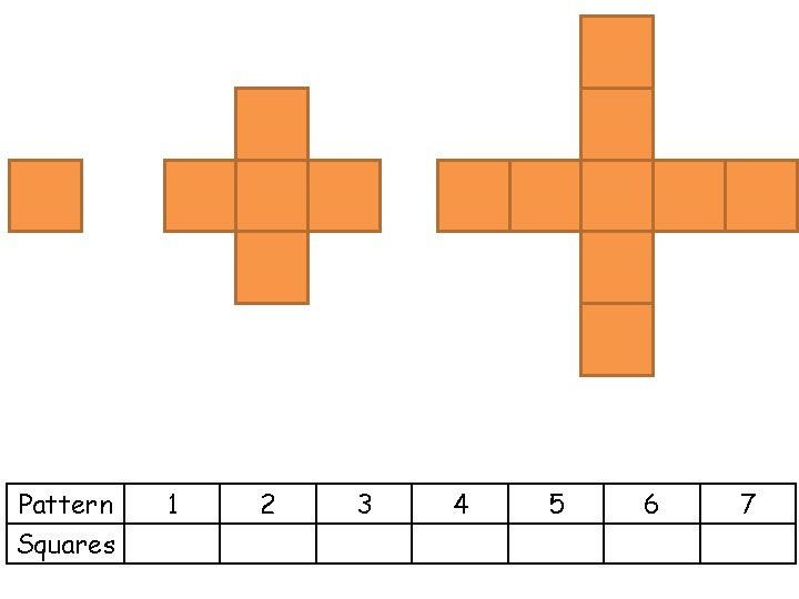 Pattern Squares 1 2 3 4 5 6 7 
