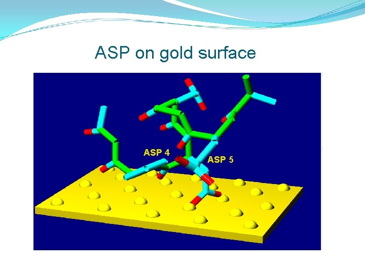 ASP on gold surface ASP 4 ASP 5 