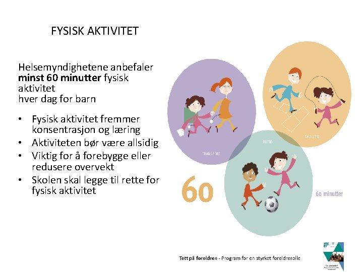 FYSISK AKTIVITET Helsemyndighetene anbefaler minst 60 minutter fysisk aktivitet hver dag for barn •