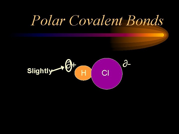 Polar Covalent Bonds Slightly ∂+ H Cl ∂- 