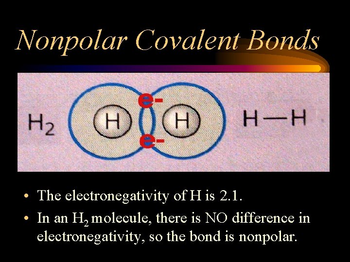 Nonpolar Covalent Bonds • The electronegativity of H is 2. 1. • In an