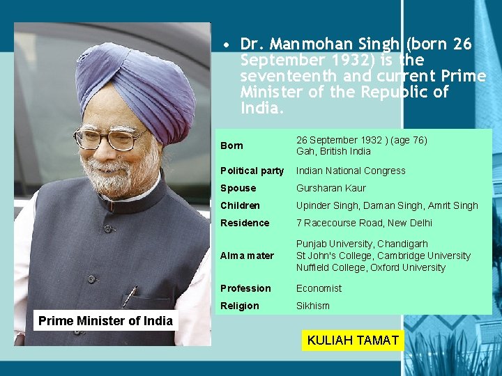  • Dr. Manmohan Singh (born 26 September 1932) is the seventeenth and current