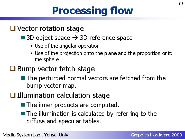 Processing flow 11 q Vector rotation stage n 3 D object space 3 D