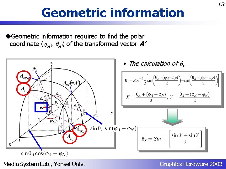 Geometric information 13 u. Geometric information required to find the polar coordinate ( A’,