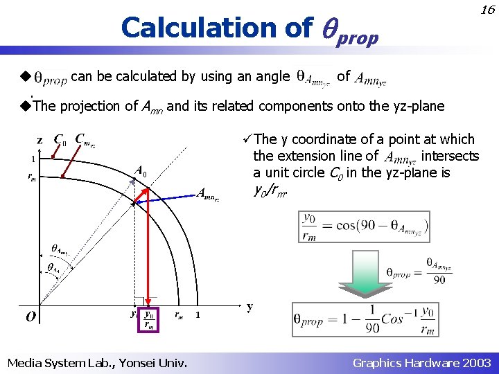 Calculation of prop 16 u can be calculated by using an angle of. u.