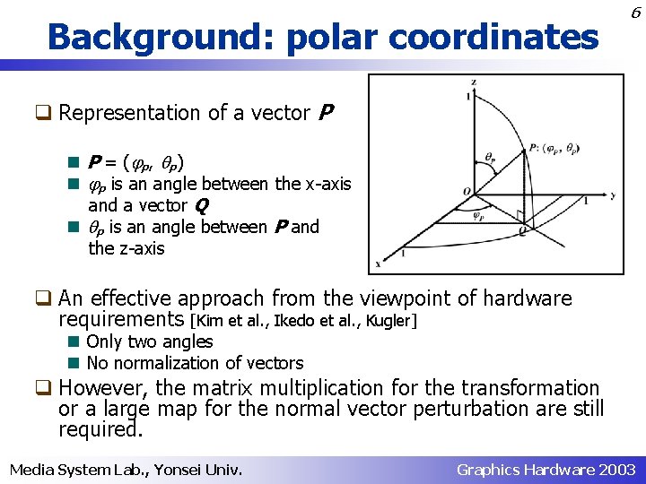 Background: polar coordinates 6 q Representation of a vector P n P = (