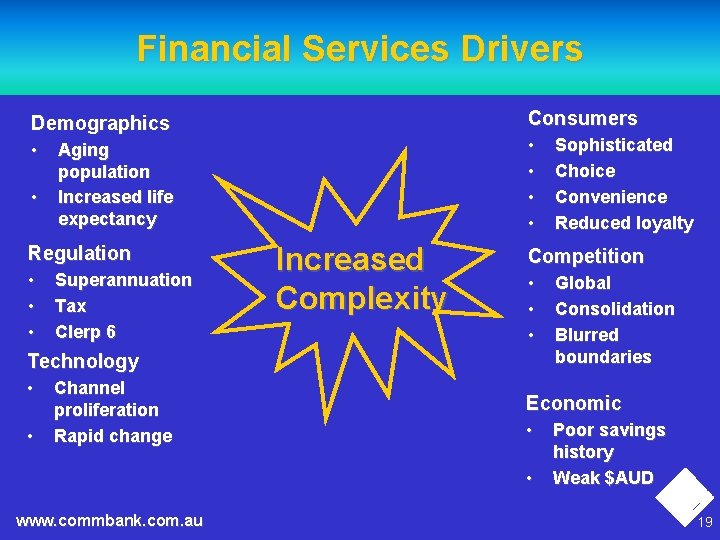Financial Services Drivers Demographics Consumers • • • Aging population Increased life expectancy Regulation
