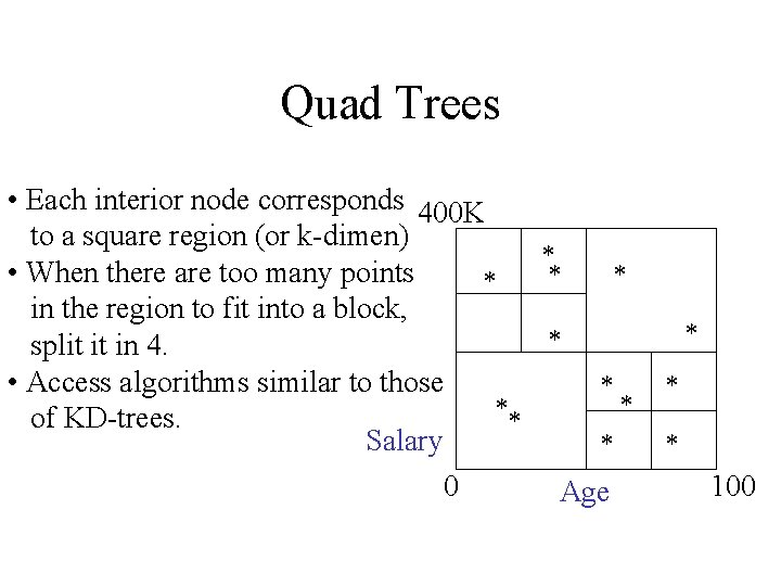 Quad Trees • Each interior node corresponds 400 K to a square region (or