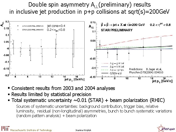 Double spin asymmetry ALL(preliminary) results in inclusive jet production in p+p collisions at sqrt(s)=200