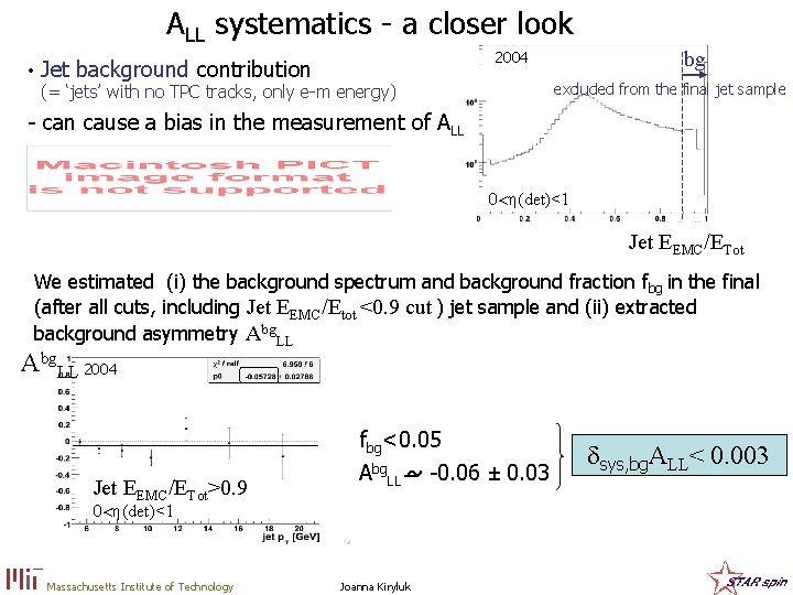 ALL systematics - a closer look 2004 • Jet background contribution bg excluded from
