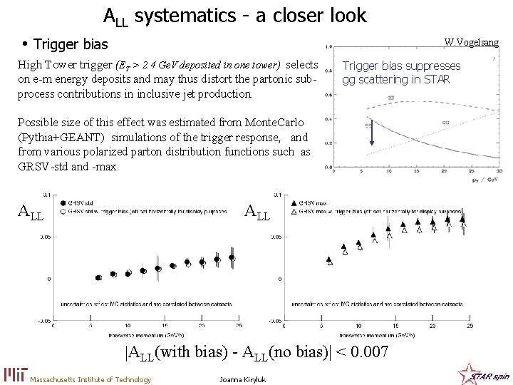 ALL systematics - a closer look • Trigger bias W. Vogelsang High Tower trigger