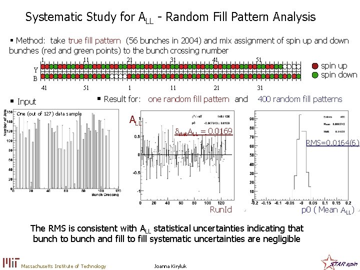 Systematic Study for ALL - Random Fill Pattern Analysis § Method: take true fill