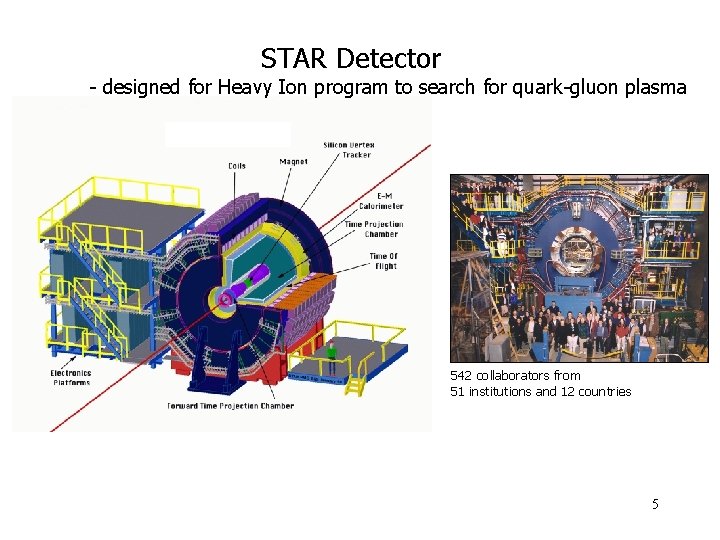 STAR Detector - designed for Heavy Ion program to search for quark-gluon plasma 542