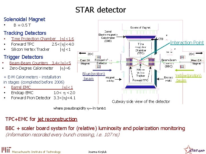 STAR detector Solenoidal Magnet • B = 0. 5 T Tracking Detectors • •