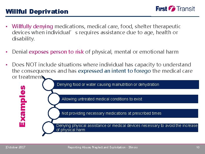 Willful Deprivation ▪ Willfully denying medications, medical care, food, shelter therapeutic devices when individual’s