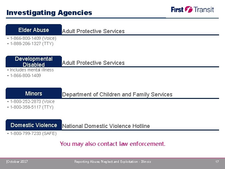 Investigating Agencies Elder Abuse Adult Protective Services • 1 -866 -800 -1409 (Voice) •