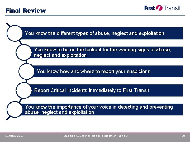 Final Review You know the different types of abuse, neglect and exploitation You know