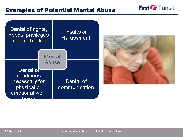 Examples of Potential Mental Abuse Denial of rights, needs, privileges or opportunities Insults or