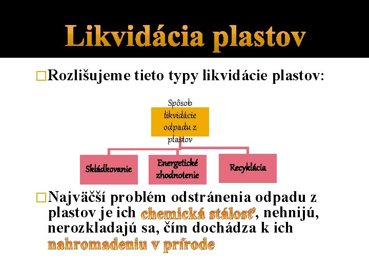 �Rozlišujeme tieto typy likvidácie plastov: Spôsob likvidácie odpadu z plastov Skládkovanie �Najväčší Energetické zhodnotenie